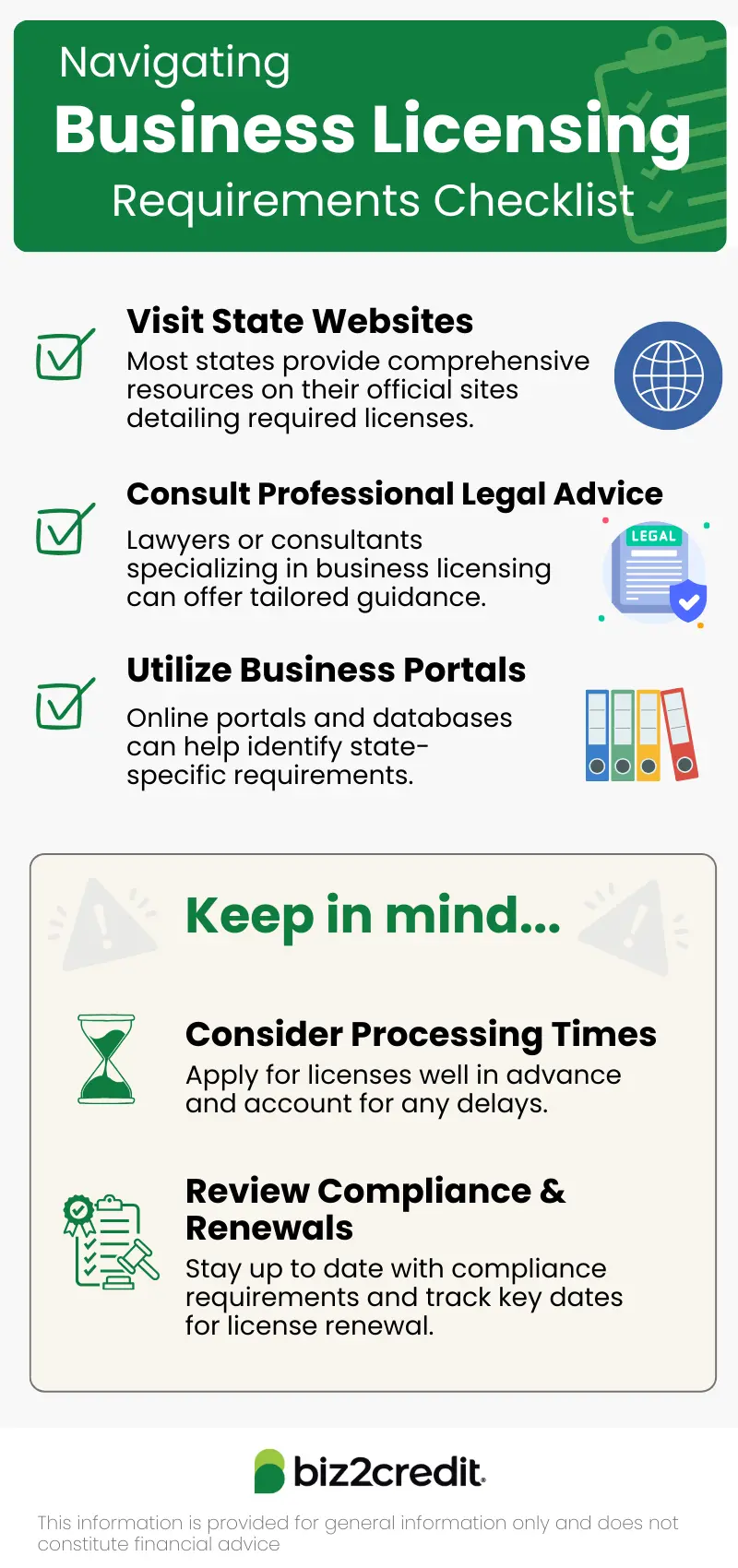 navigating business licensing requirements checklist