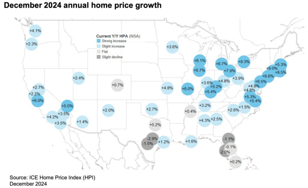 home price growth