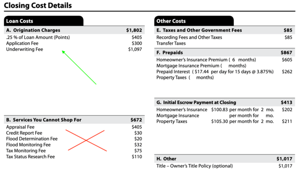 closing costs LE